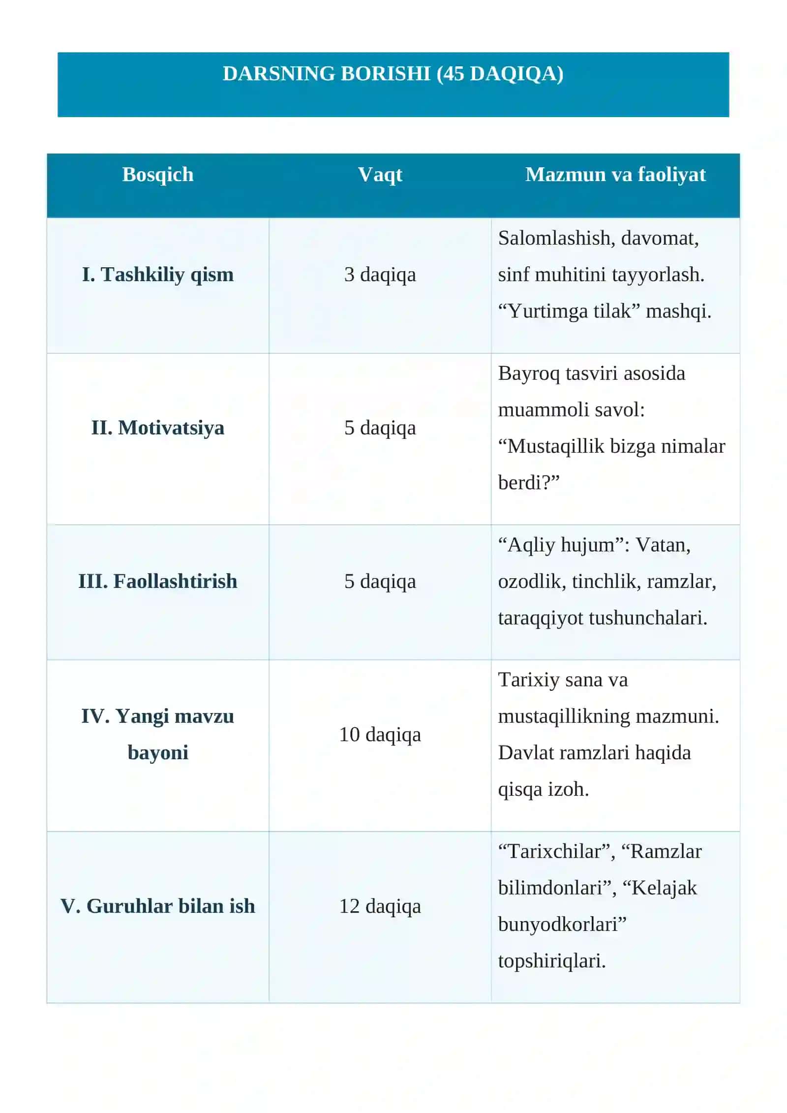 DARS ISHLANMA 6-sinf 4