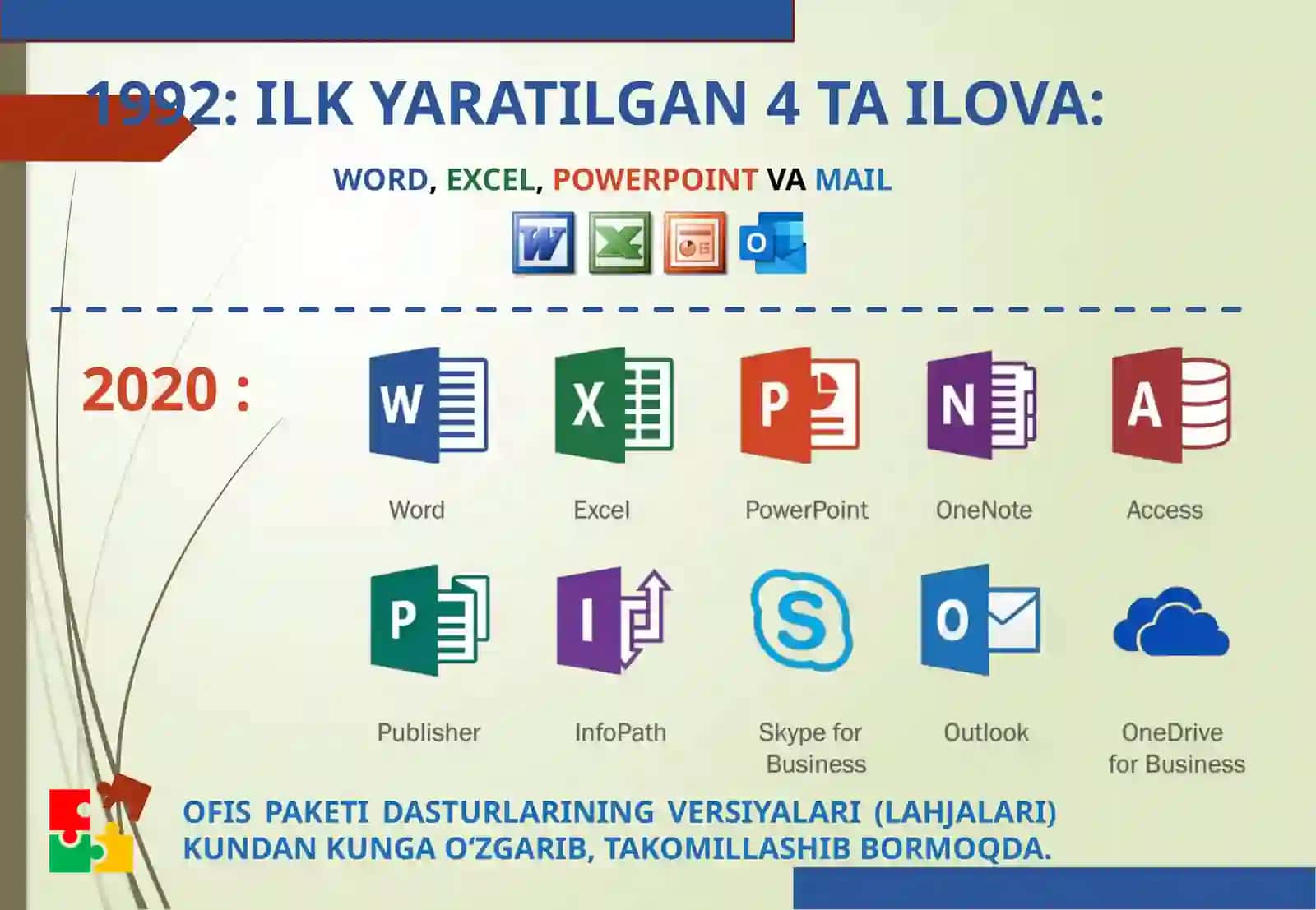 Office Dasturlar Paketi 4