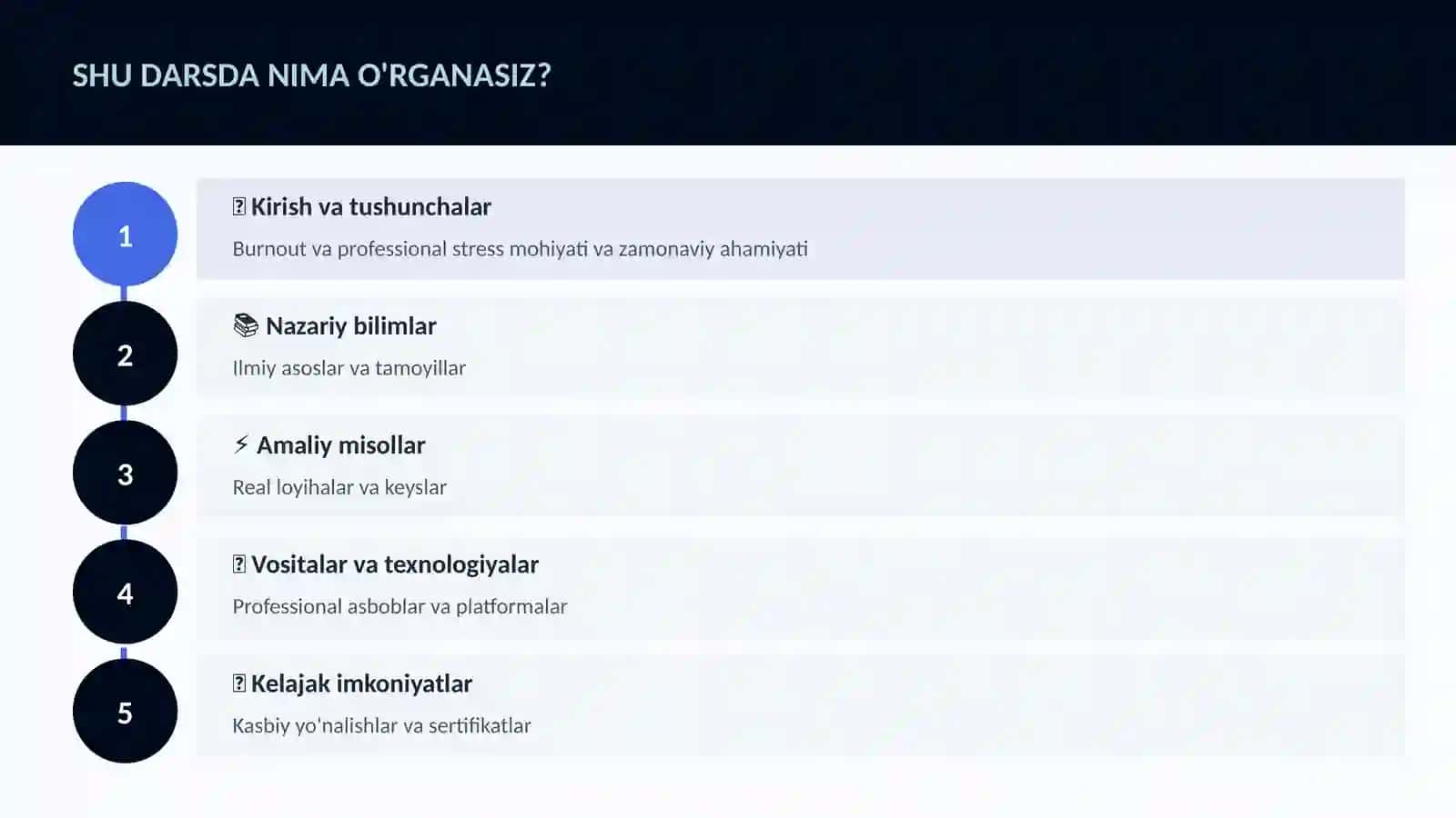 Burnout va professional stress 4