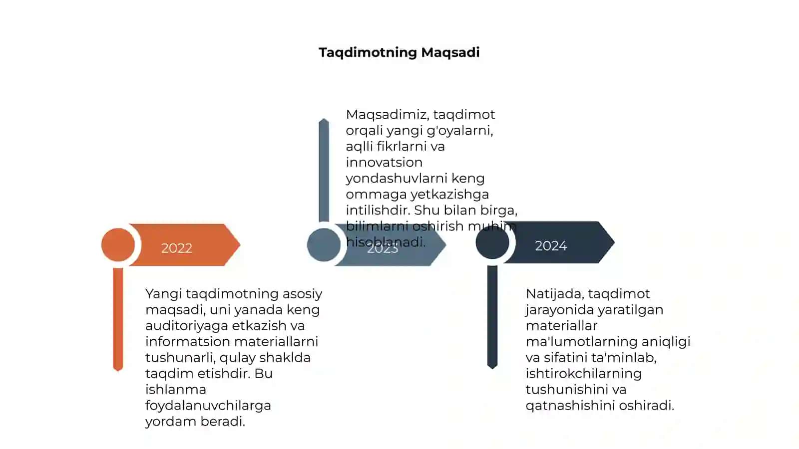 Yangi Taqdimot 4