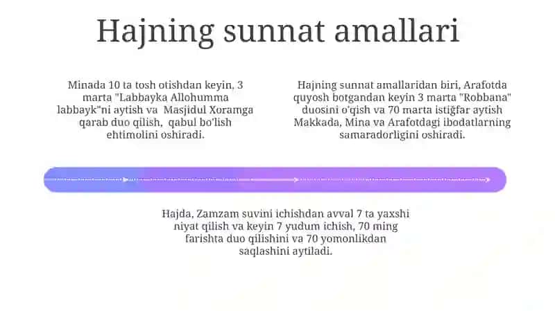 Haj va Umra marosimlari 4