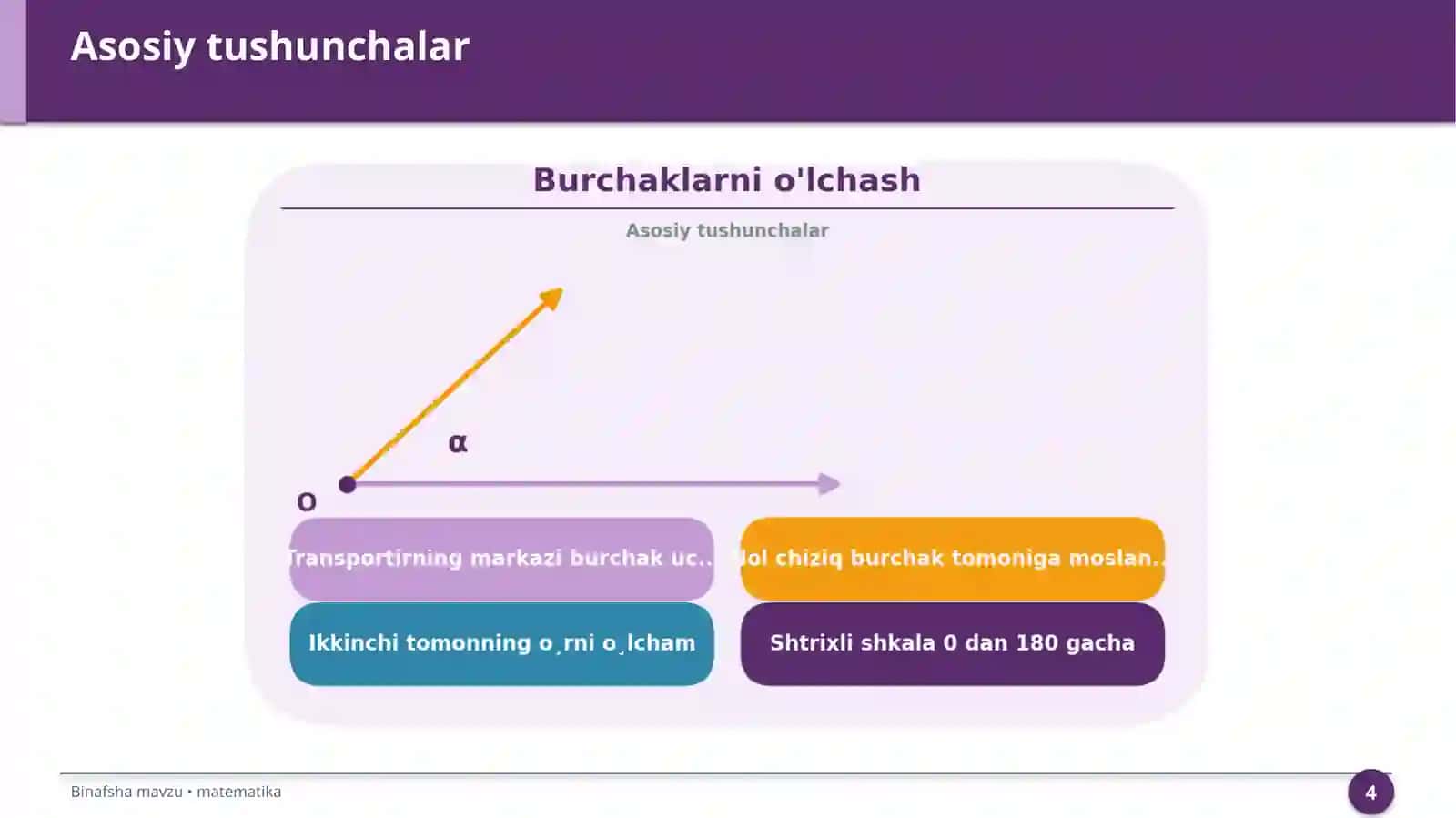 Burchaklarni o'lchash 4