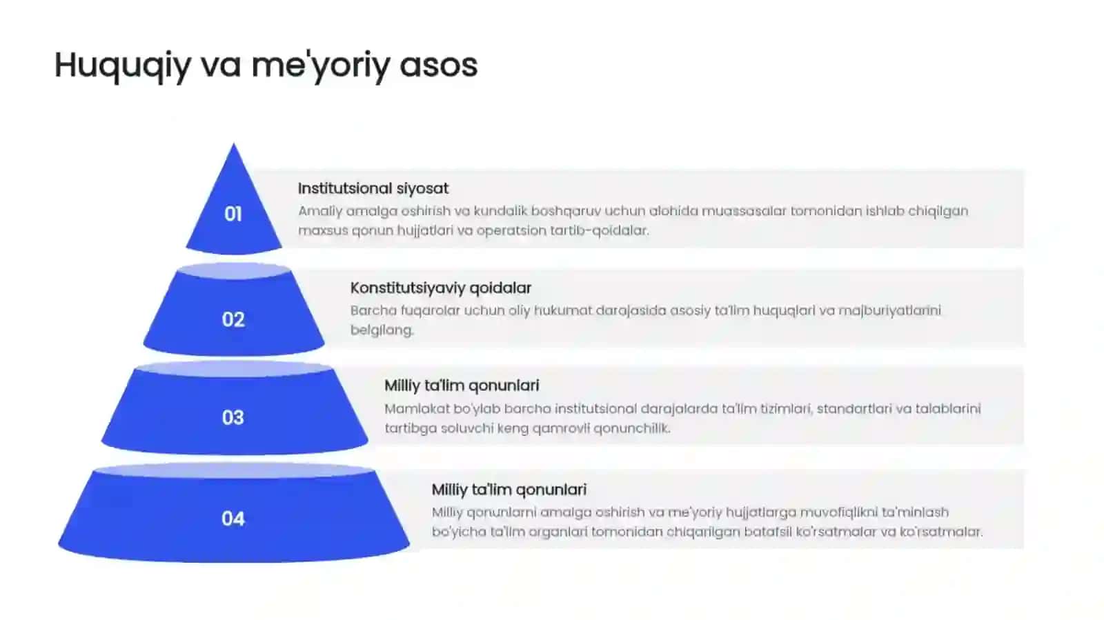 Ta'lim sohasida davlat boshqaruvi 4