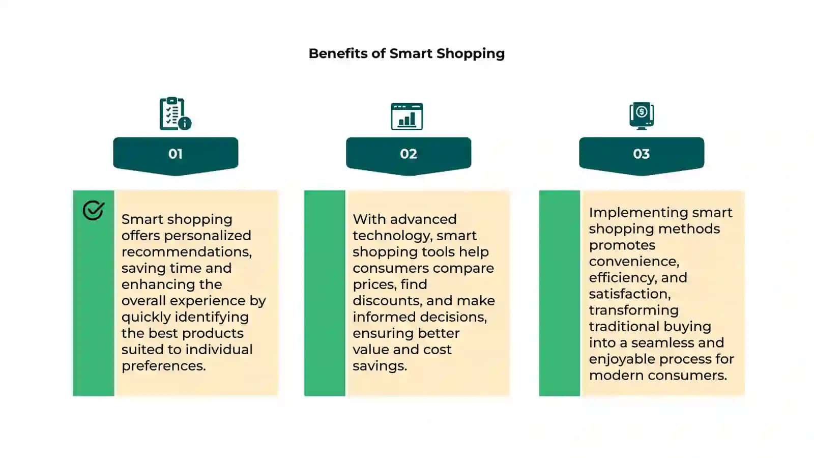 Smart Shopping 4