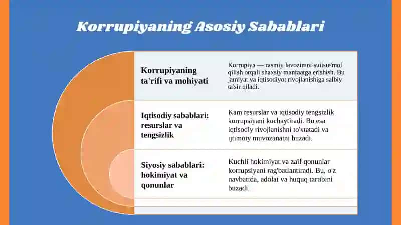 Xudaybergenova Ruxshona 232-Milliy g`oya va ma’naviyat asoslari huquq talim yo`nalishi 4