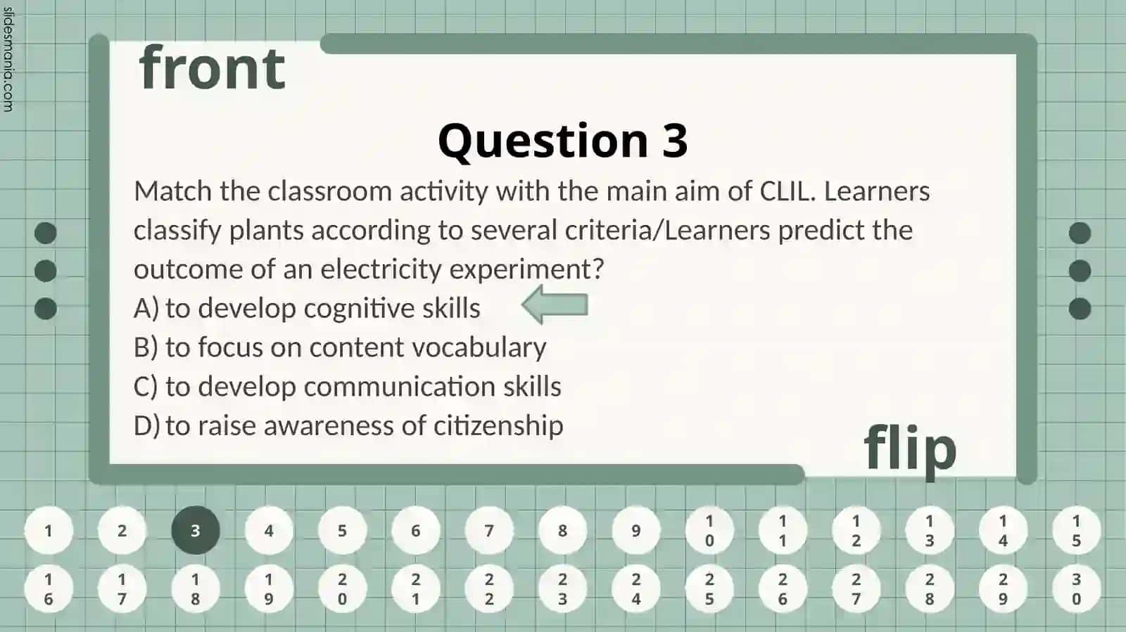 CLIL, CLT 4