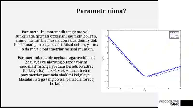 Parametrik kvadrat funksiyalar 4