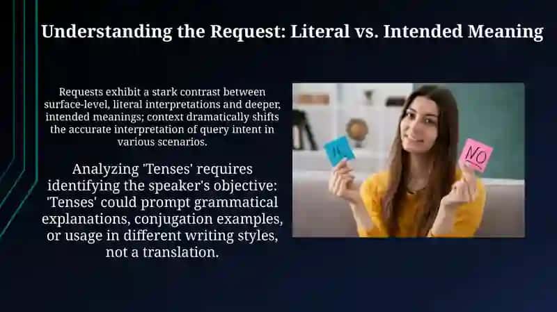 Tenses 4