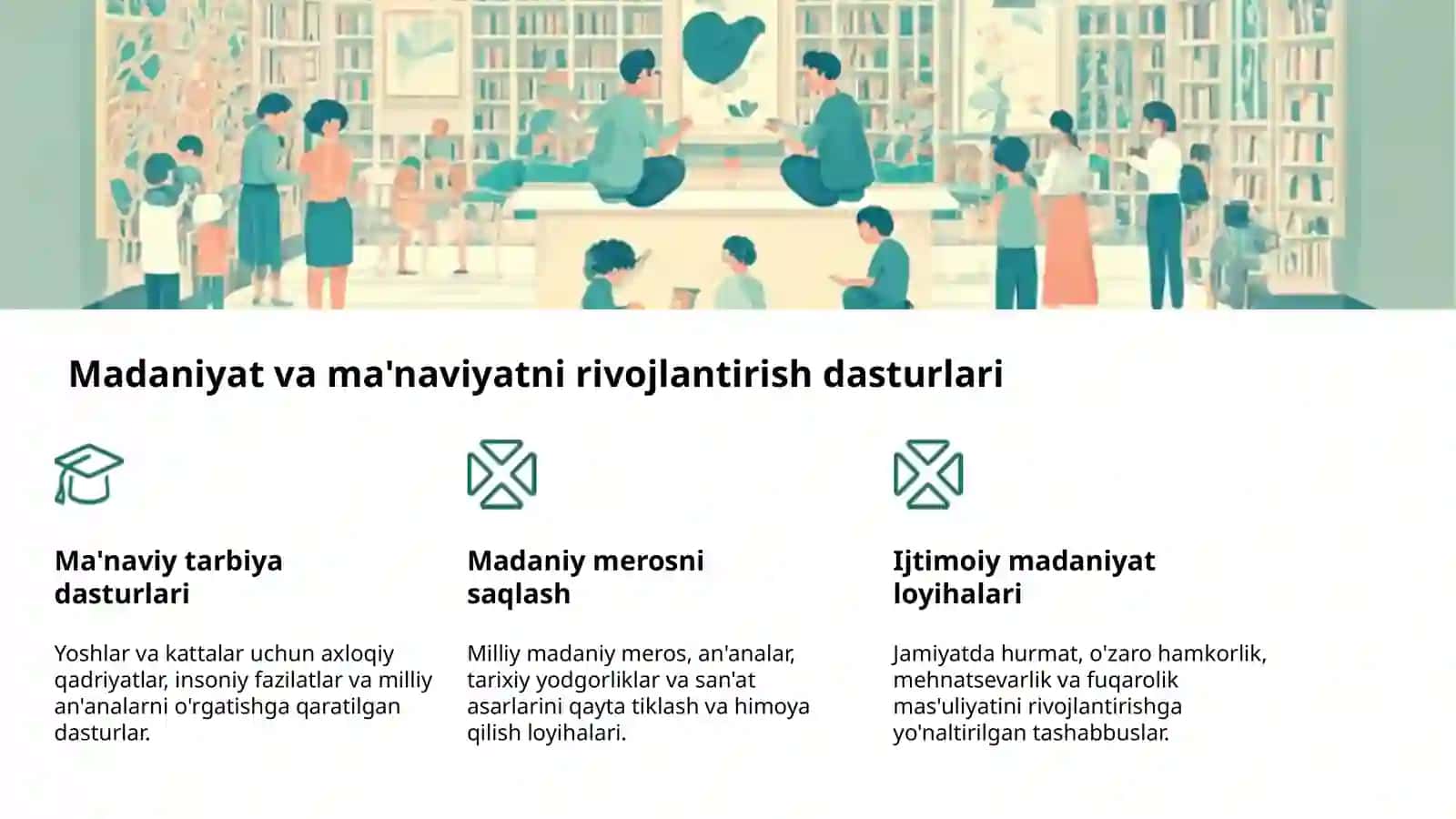 Ijtimoiy-siyosiy o'zgarishlar 4