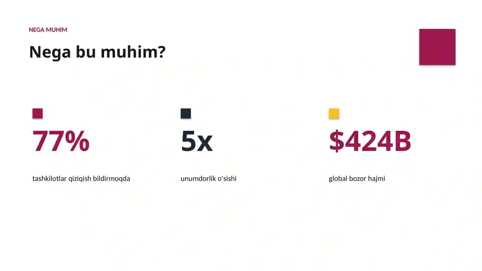 PREMIUM TAQDIMOT 4