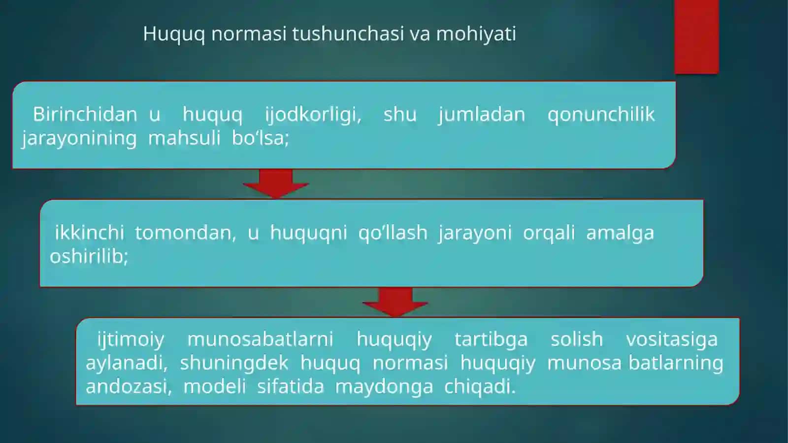 Huquq ijtimoiy munosabatlarni normativ tartibga solishning turi sifatida 4