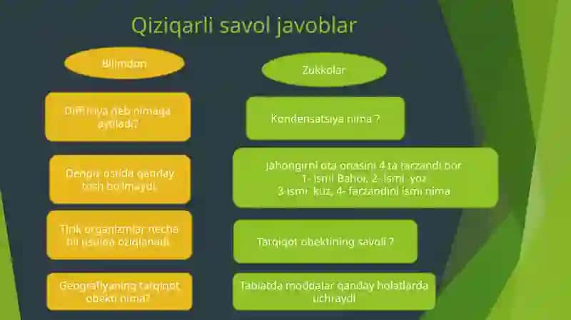 Tirik organizmlarning tasirlanishi 4