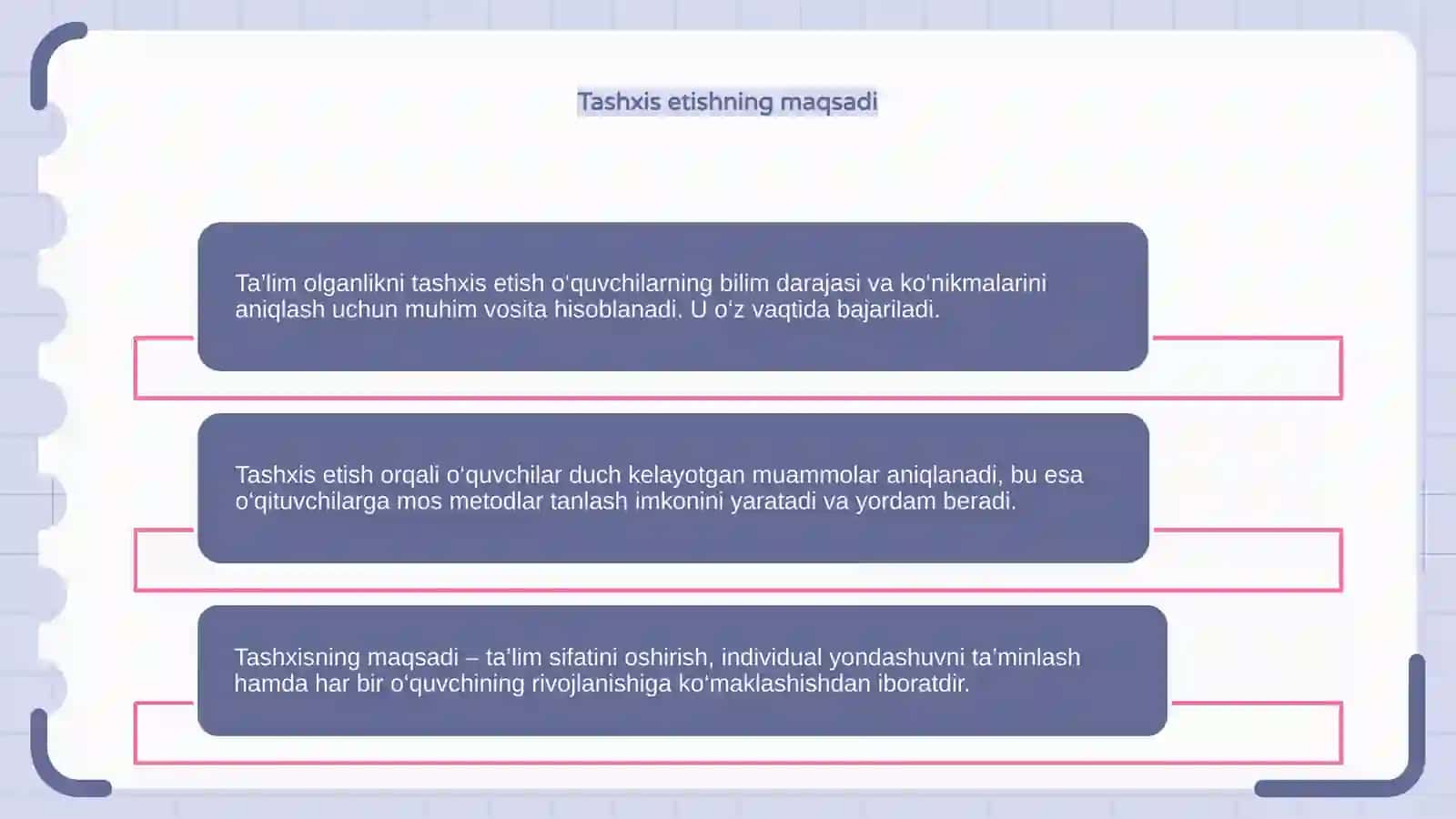 Ta'lim olganlikni tashxis etish 4