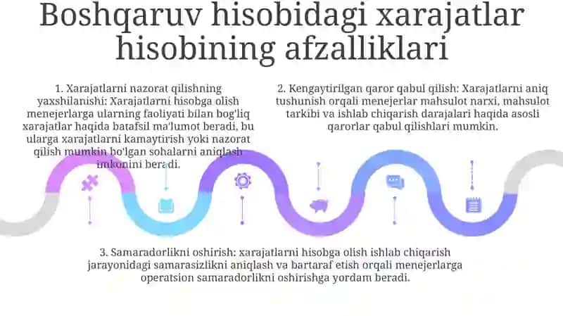 Boshqaruv Hisobini Tashkil Etishda Xarajatlar Hisobining Xususiyatlari 4