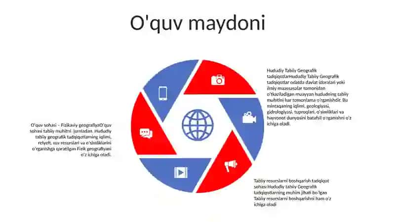 Hududiy Tabiiy Geografik Tadqiqotlar 4