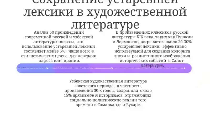 Сравнительный анализ устаревшей лексики русского и узбекского языков 4
