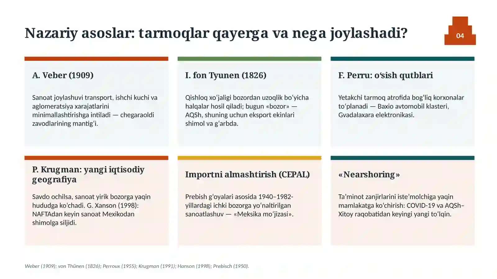 meksika sanoati qishloq xojaligi va transport tizimi 4