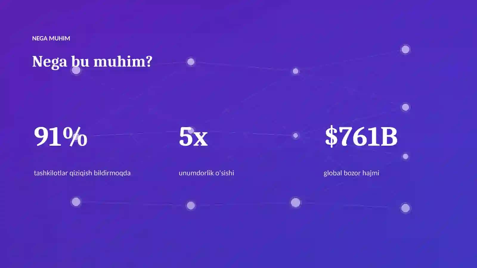 Sun’iy intellekt • premium taqdimot 4