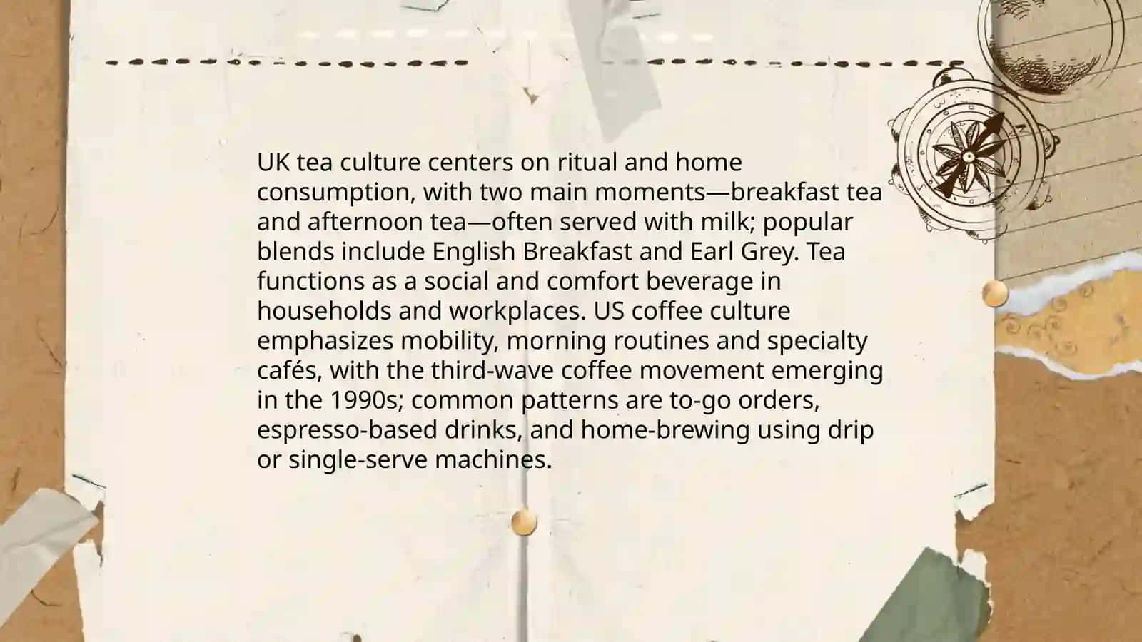 Food and Eating Habits in the UK and USA 4