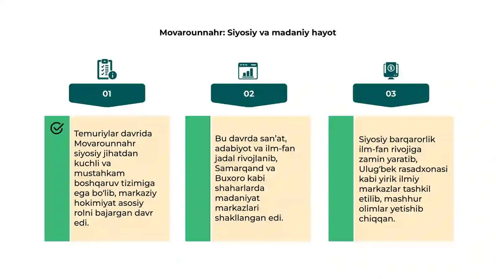 Temuriylar davrida movarounnahr va xuroson 4