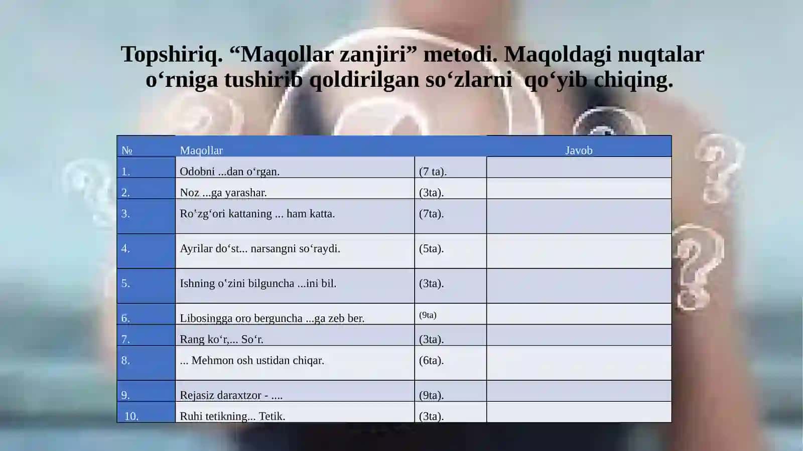 JAMOA OʻRTASIDAGI MULOQOT 4
