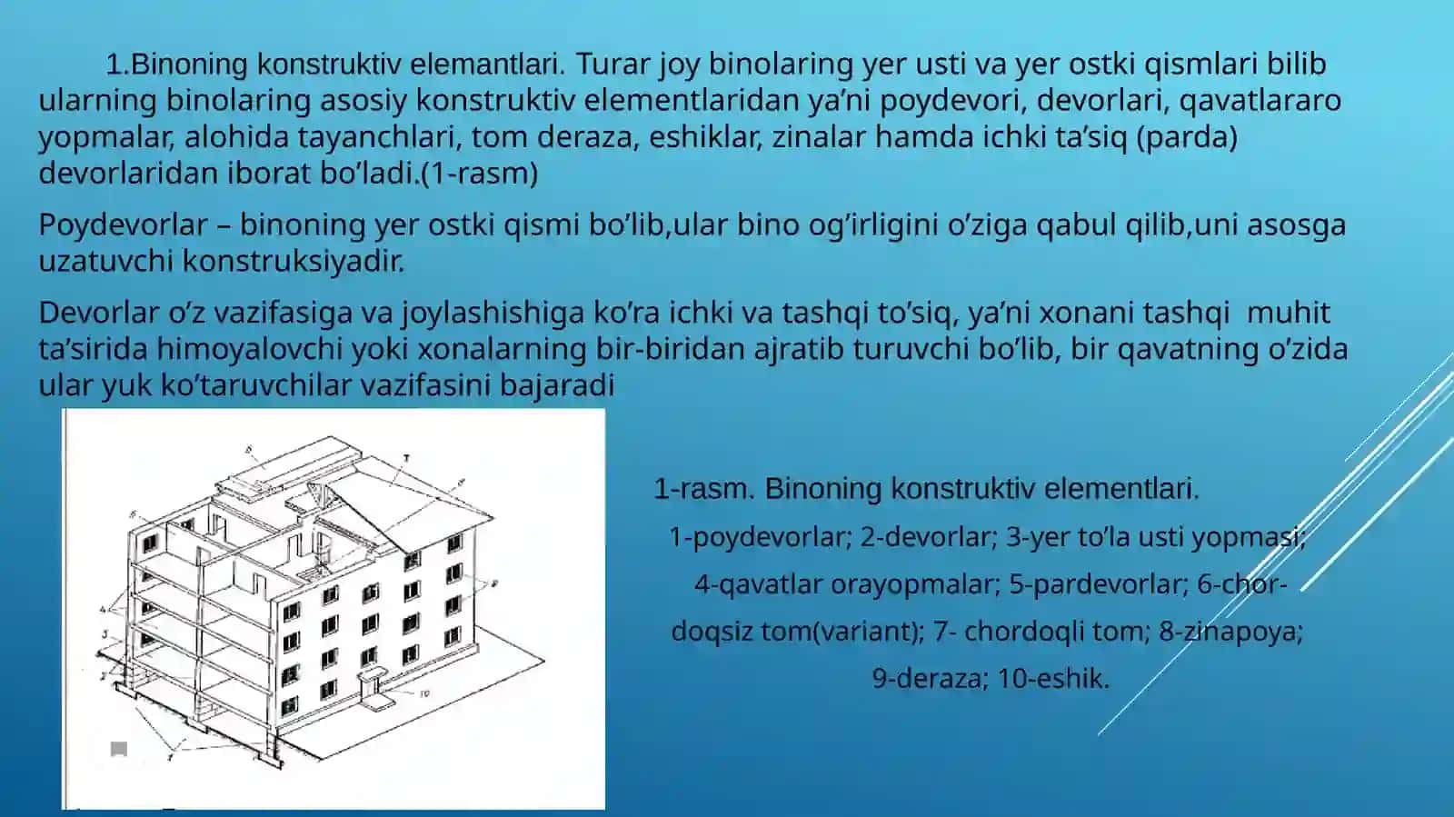 “Sanoat va fuqarolarni binolar arxitekturasi” fanidan amaliyot darsi 4