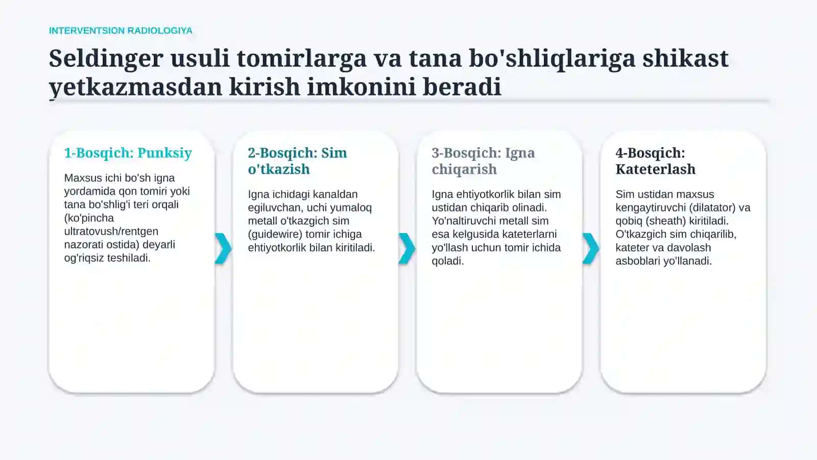 Interventsion radiologiya — zamonaviy diagnostika va davolash usullari 4