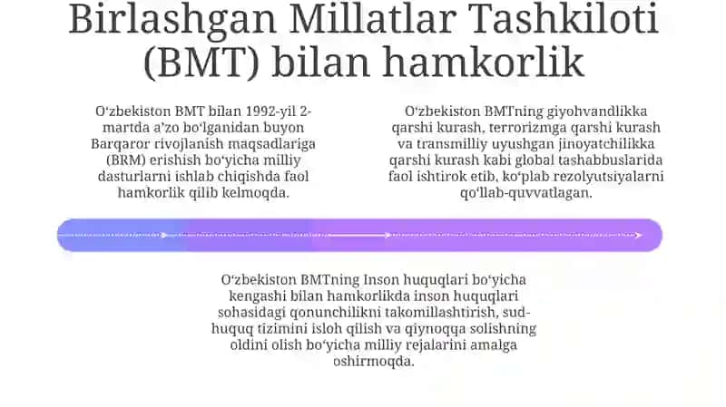 O'zbekistonning xalqaro tashkilotlar bilan hamkorligi 4