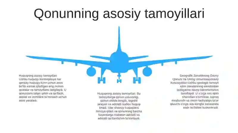 Geografik Zonallikning Davriy Qonuni Va Uning Umumsayyoraviy Xususiyatlari 4