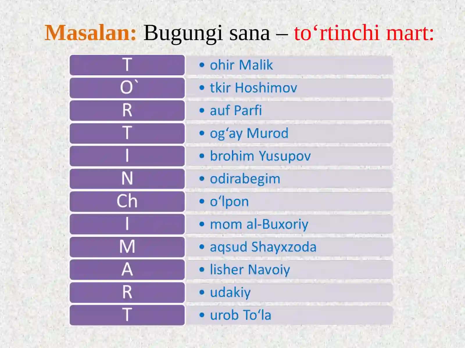 «Sana» usuli 4