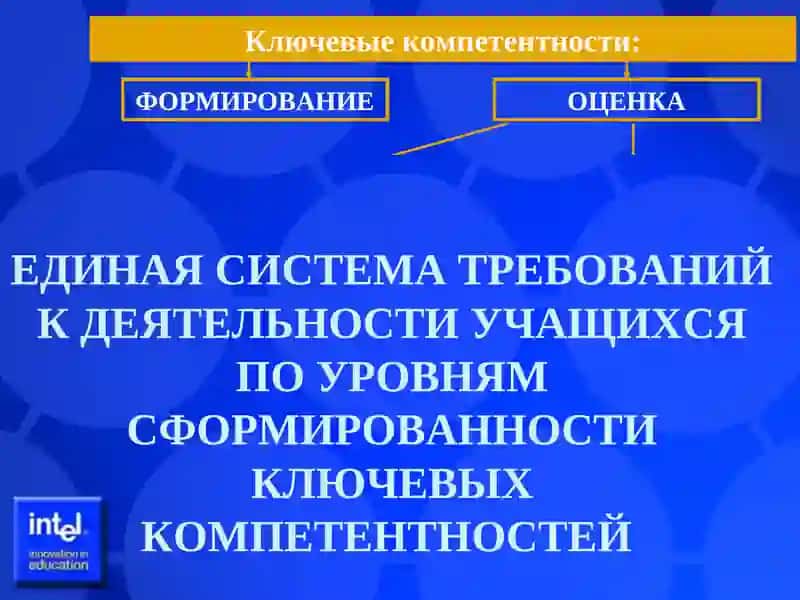 ОСНОВАНИЯ ДЛЯ ВЫДЕЛЕНИЯ УРОВНЕЙ ДОСТИЖЕНИЯ КОМПЕТЕНТНОСТНЫХ РЕЗУЛЬТАТОВ ОБРАЗОВАНИЯ 4