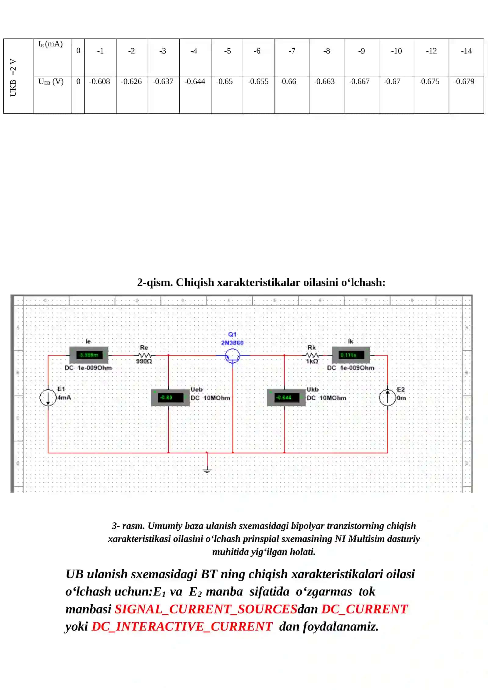 Umumiy baza ulanish sxemasidagi bipolyar tranzistorningning statik Volt-amper xarakteristikalarini tadqiq etish 4