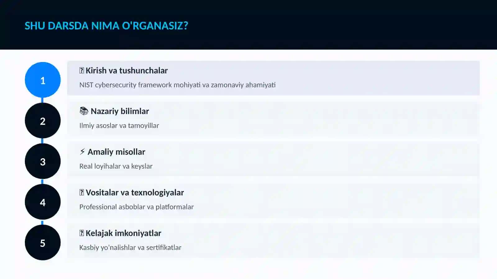 KIBERXAVFSIZLIK 4