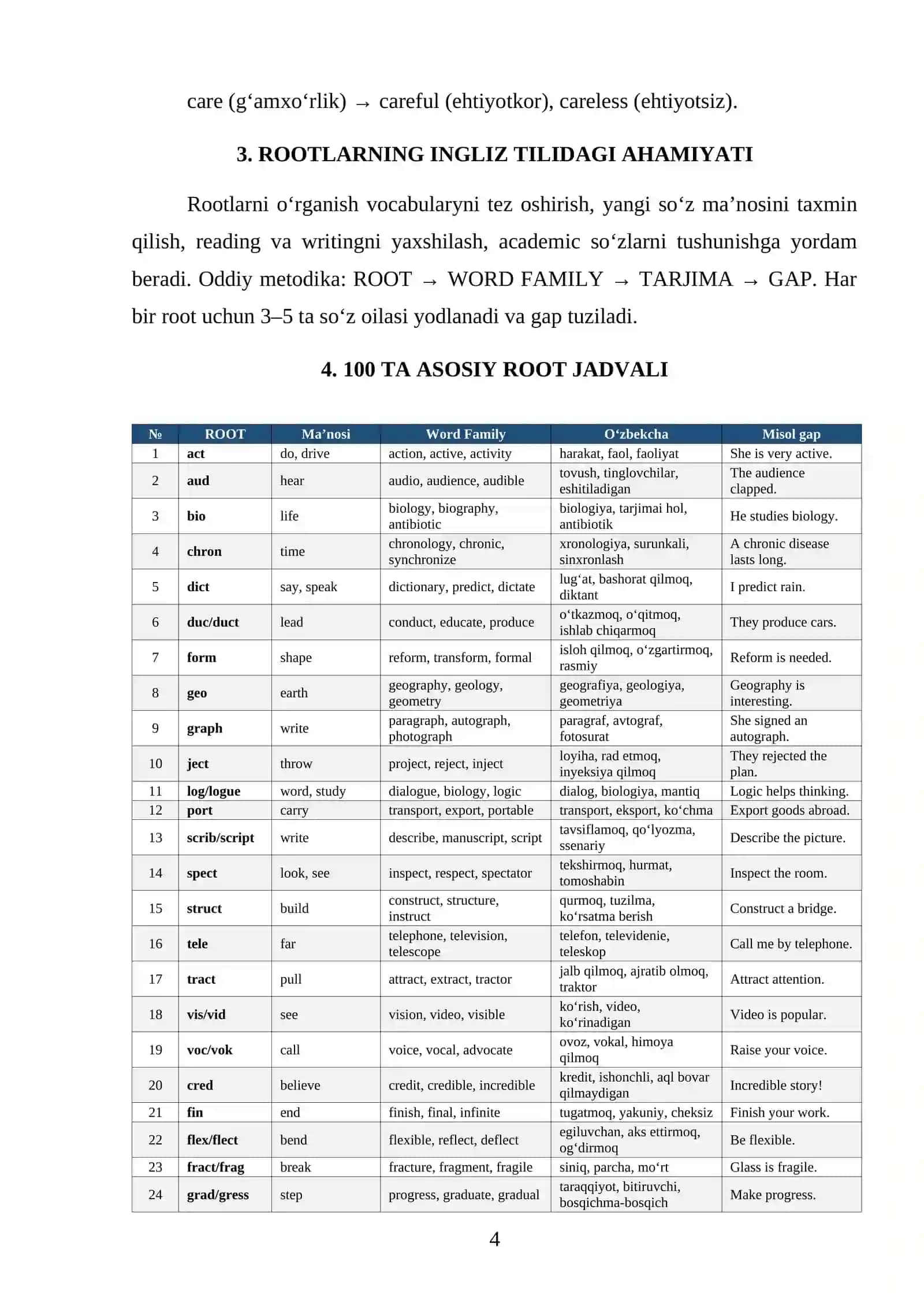 ROOTS AND IRREGULAR VERBS 4