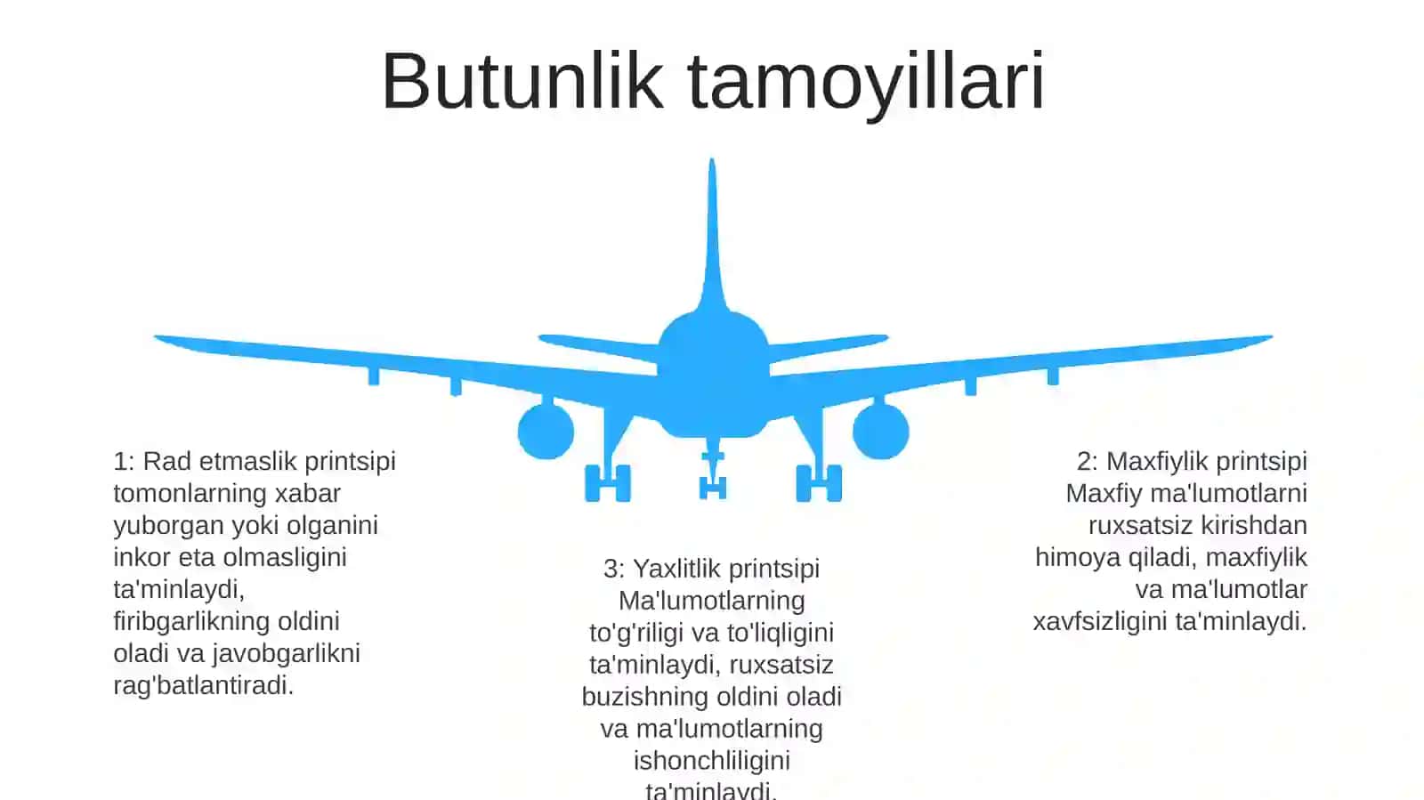 Xorazm sanoqlari 4