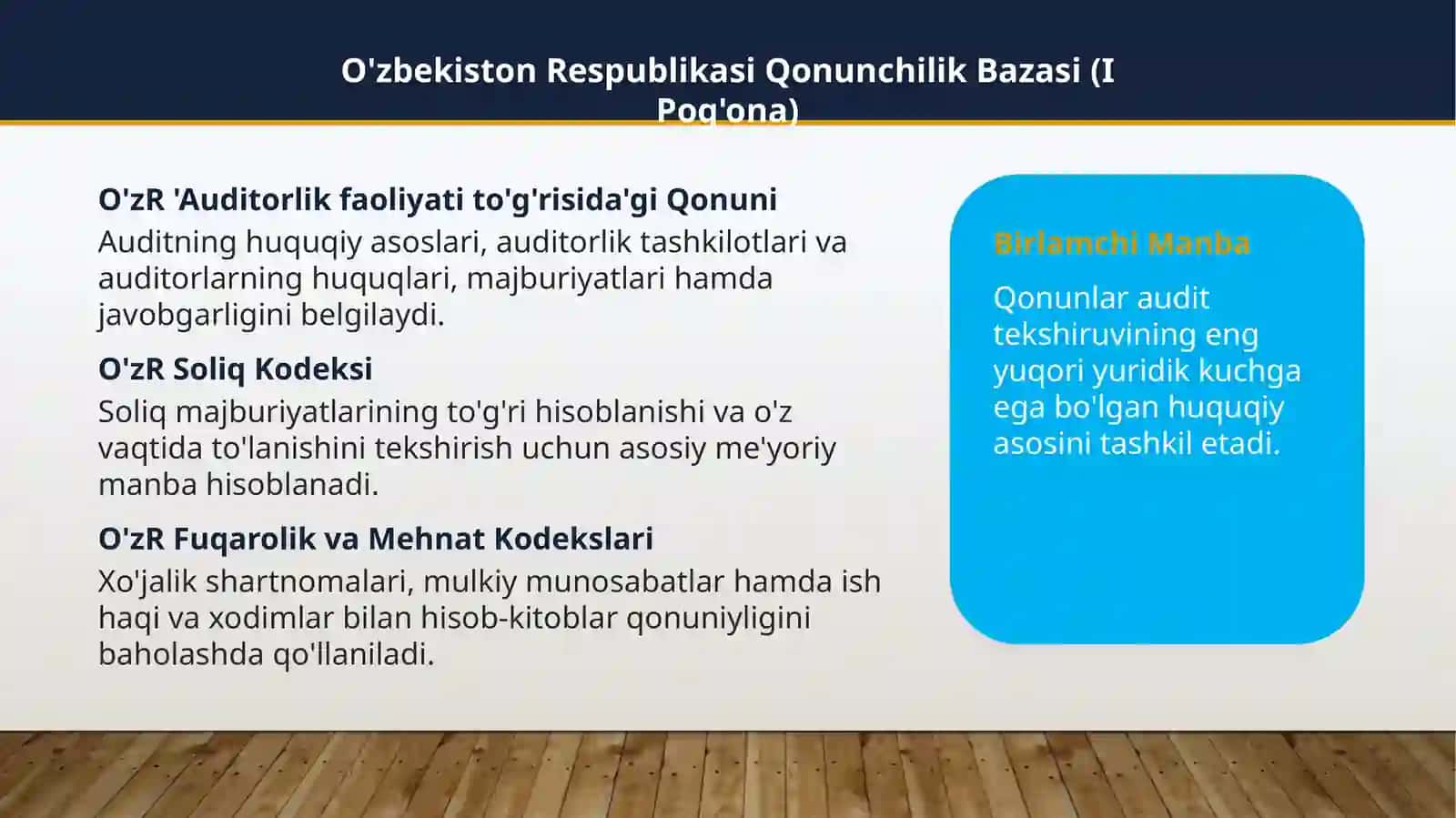 AUDIT JARAYONIDA QO'LLANILADIGAN ME'YORIY HUJJATLARTAHLILI 4