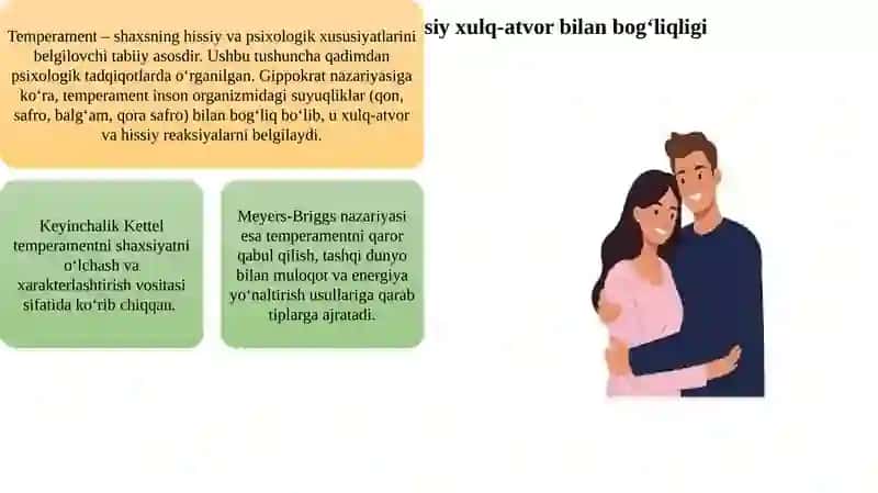 Temperament tipiga mos juft tanlash – oilaviy munosabatlar mustahkam-ligi omili sifatida 4