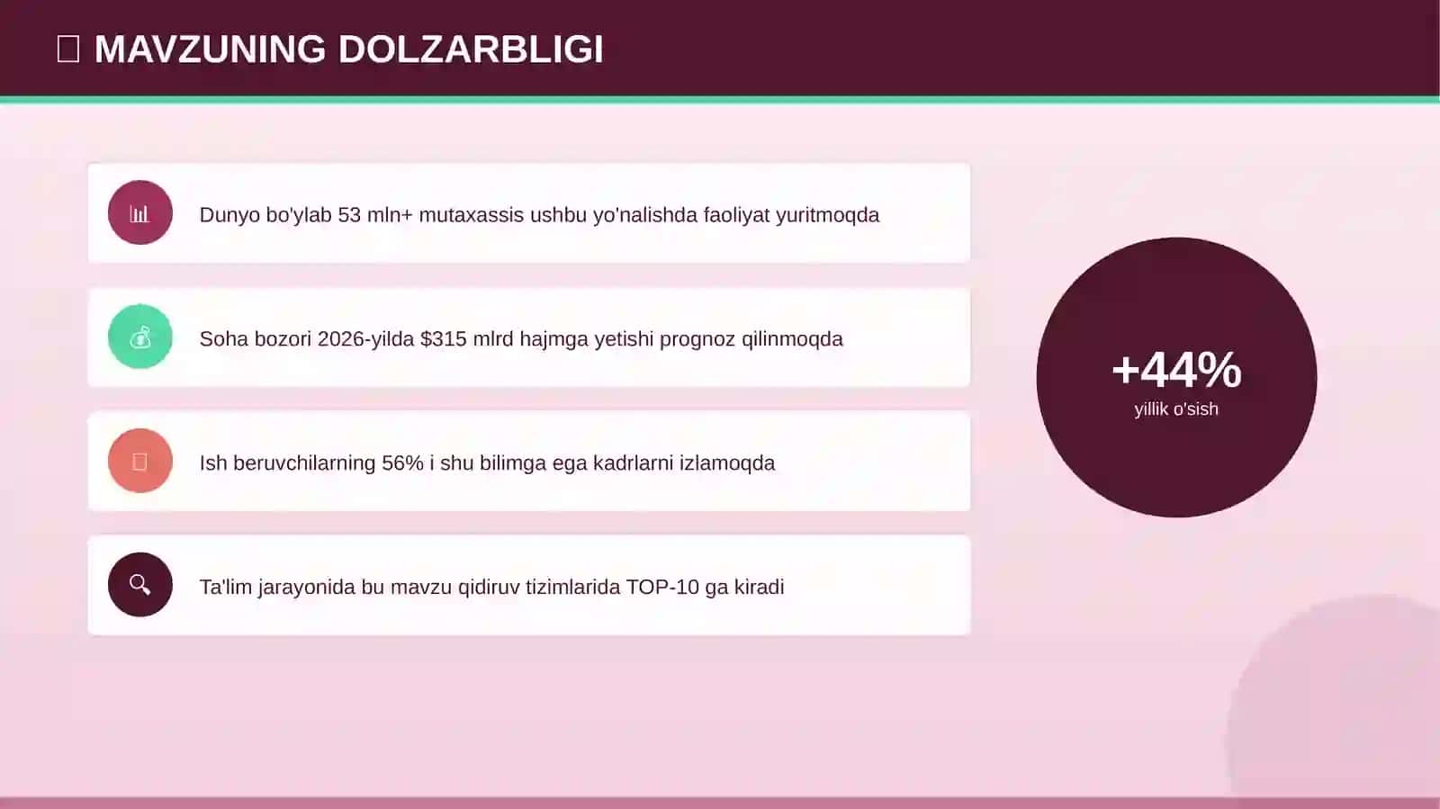 TABIIY OFATLAR 4