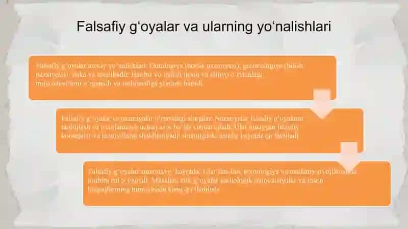 Falsafiy g‘oyalar, nazariyalarning asosiy yo‘nalishlari va vazifalari. 4