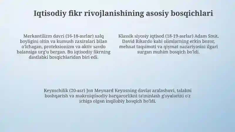 Iqtisodiyot talimotlar tarixi fani predmeti va organish usullari 4
