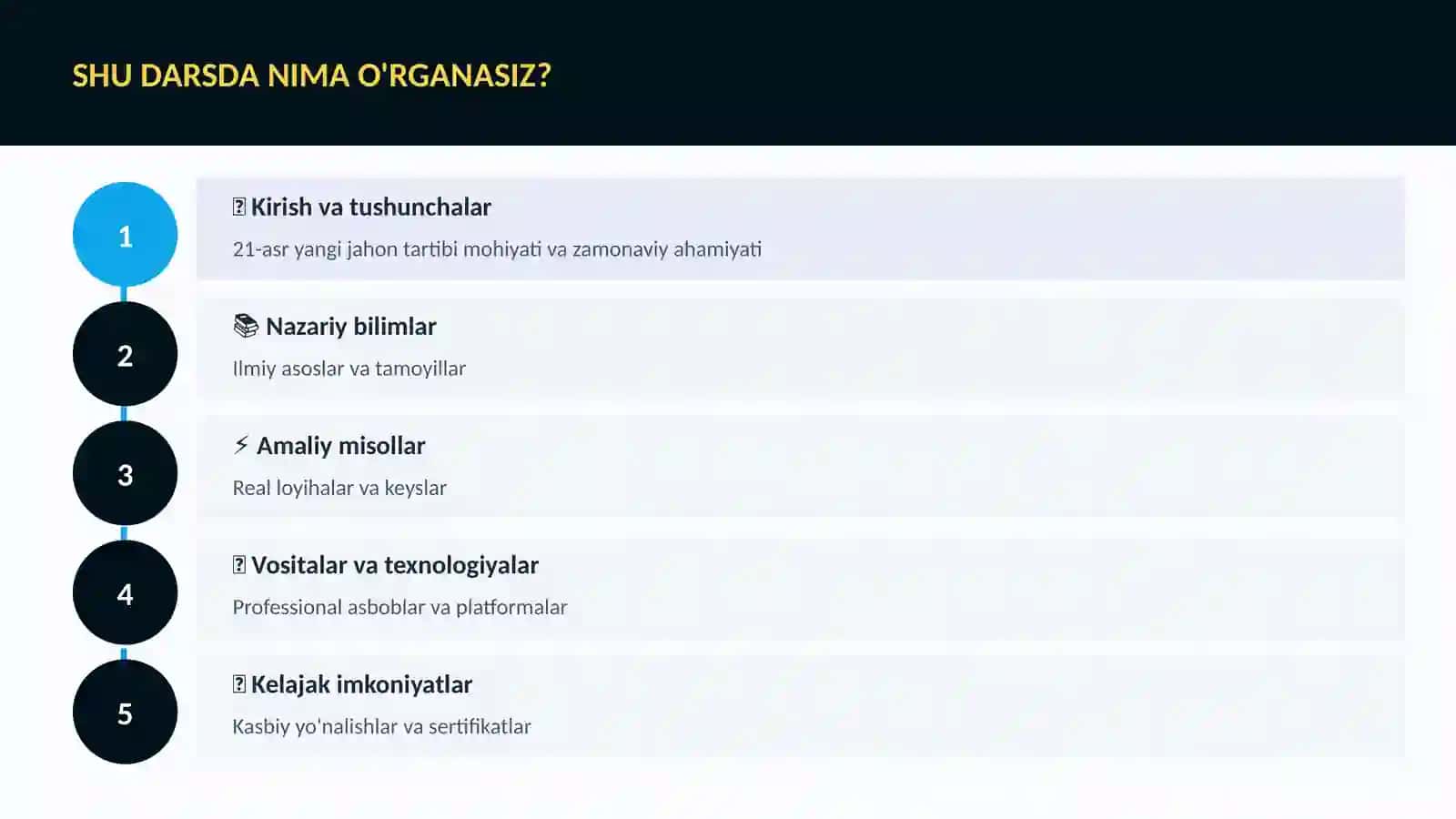 21-asr yangi jahon tartibi 4