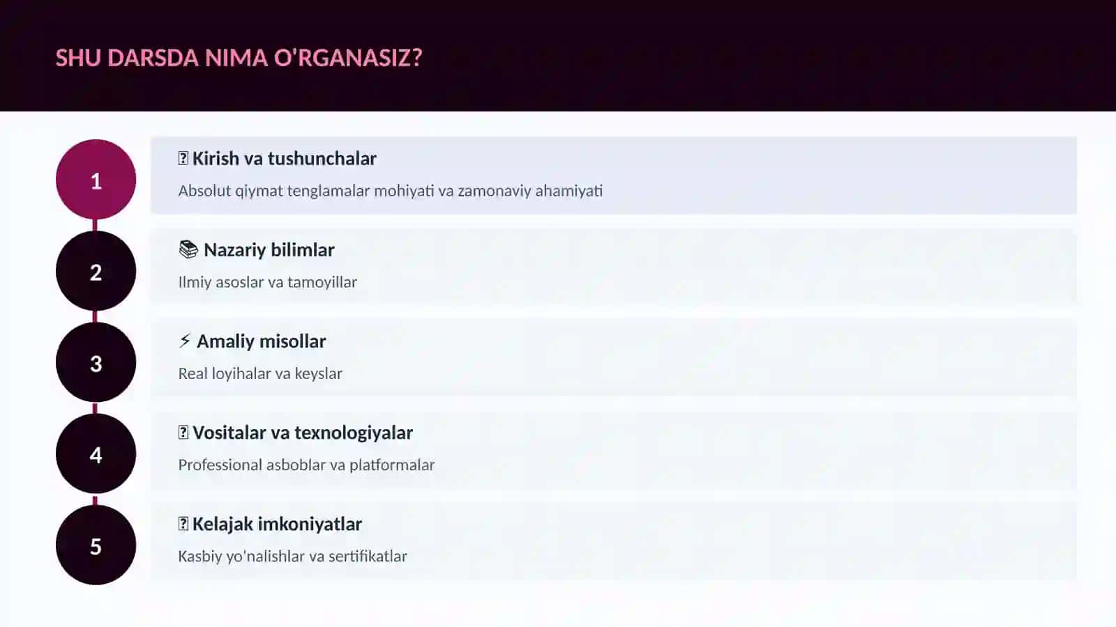 Matematika — Uy vazifalari 4