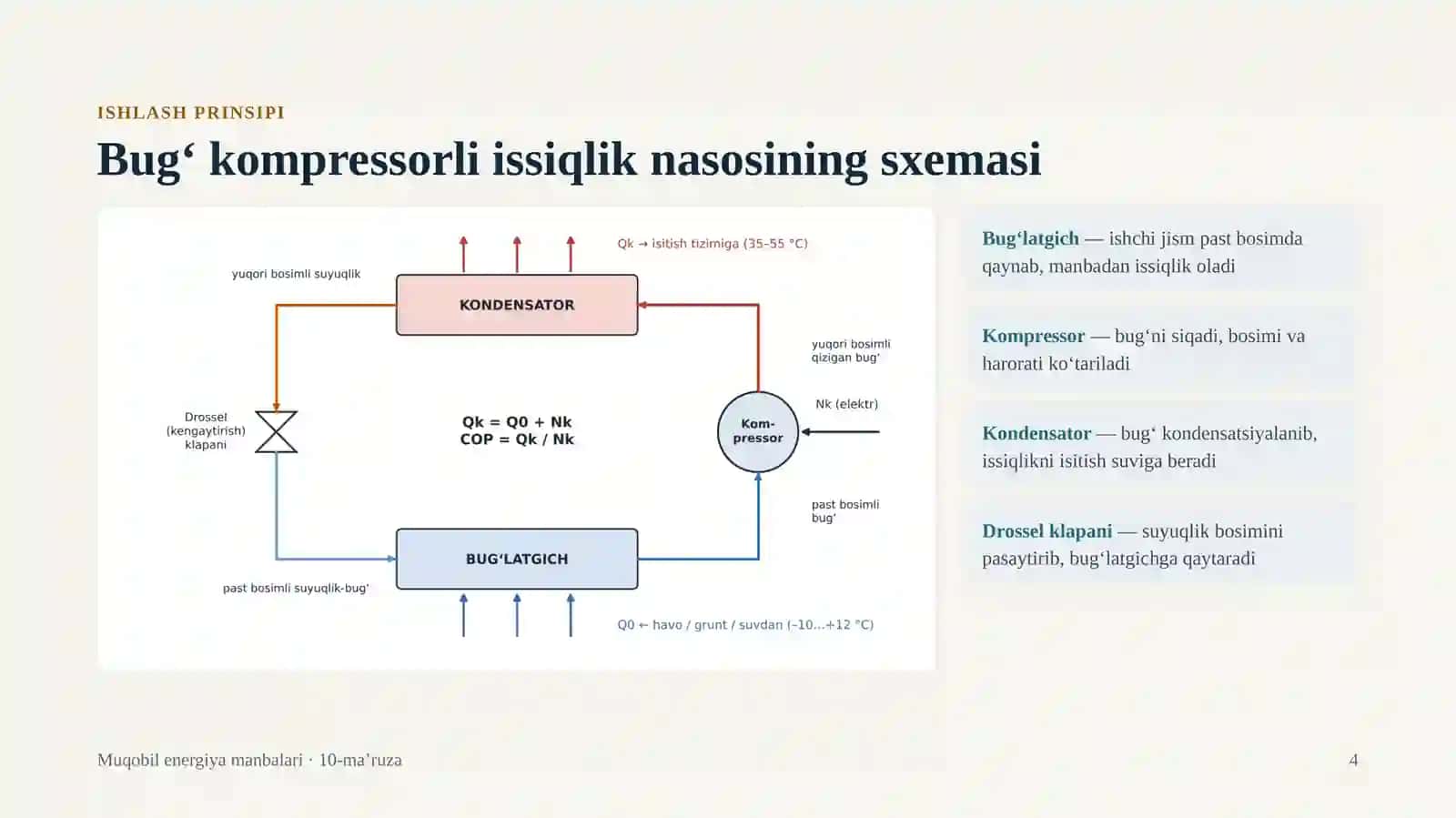 Issiqlik nasos qurilmalarini loyihalash 4