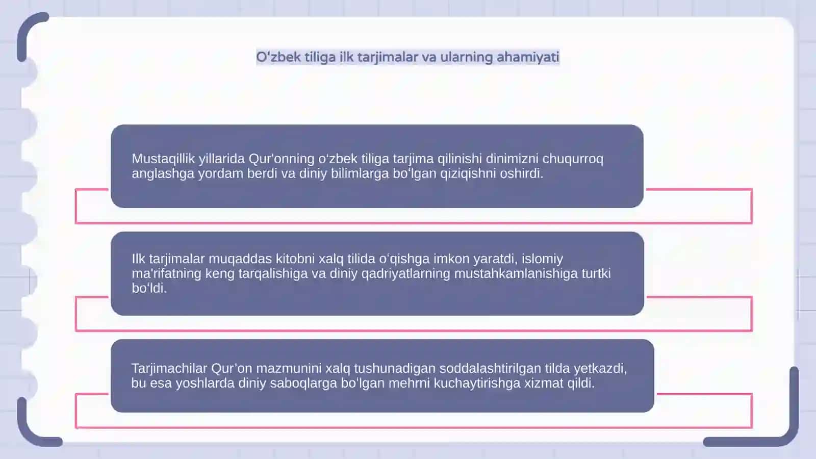 Qur'on tarjimalari 4