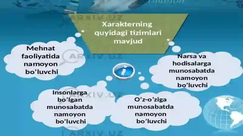 O’quvchilarning diagnostika qilishda Ularning yosh xususiyatlarixisobgaolish asosiy talablari 4