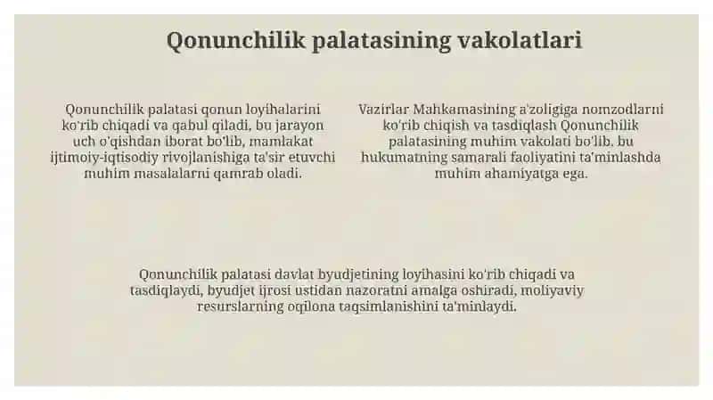 Oliymajlis Qonunchilik palatasining huquqiy holati 4