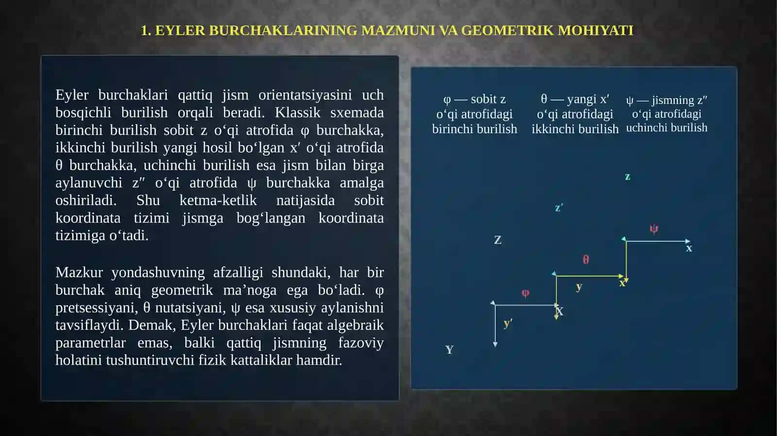 Eyler burchaklari mavzusidagi MUSTAQIL ISHI 4