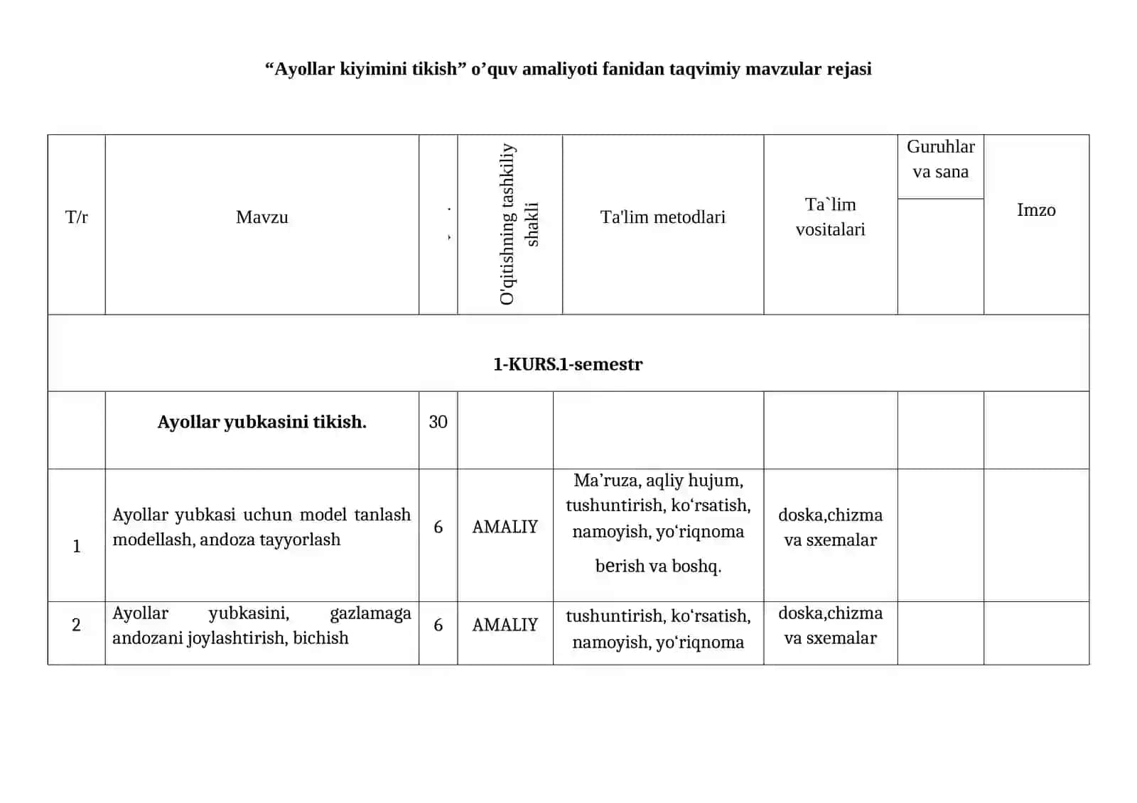 AYOLLAR KIYIMINI TIKISH O’QUV AMALIYOTI 4