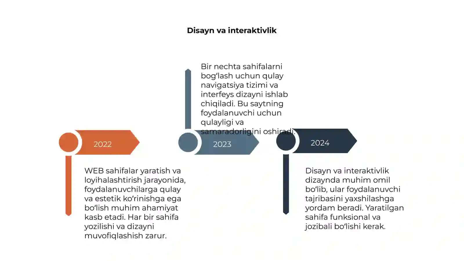 WEB-sahifalarni yaratish asoslari 4
