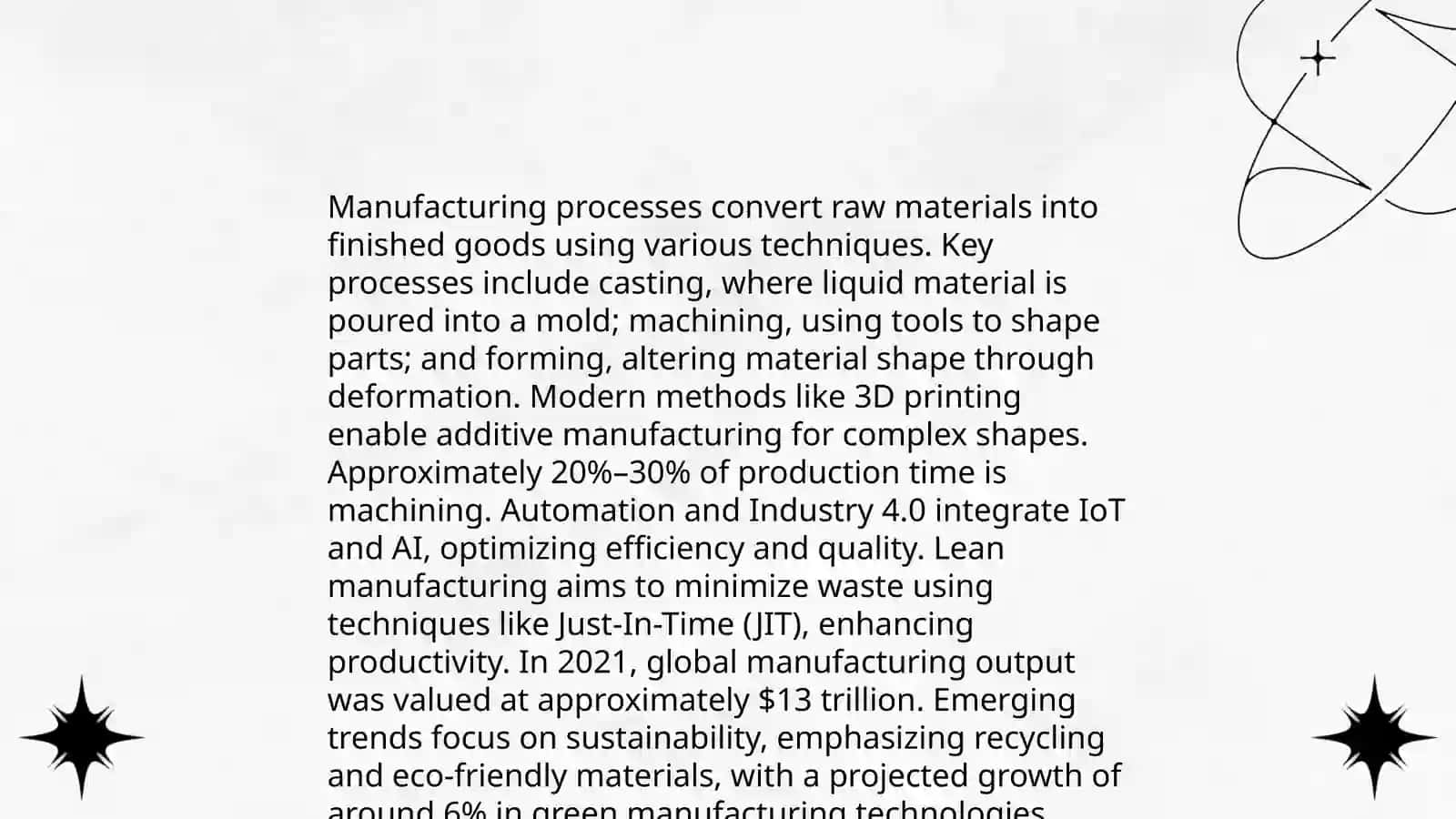 Product Design Process 4